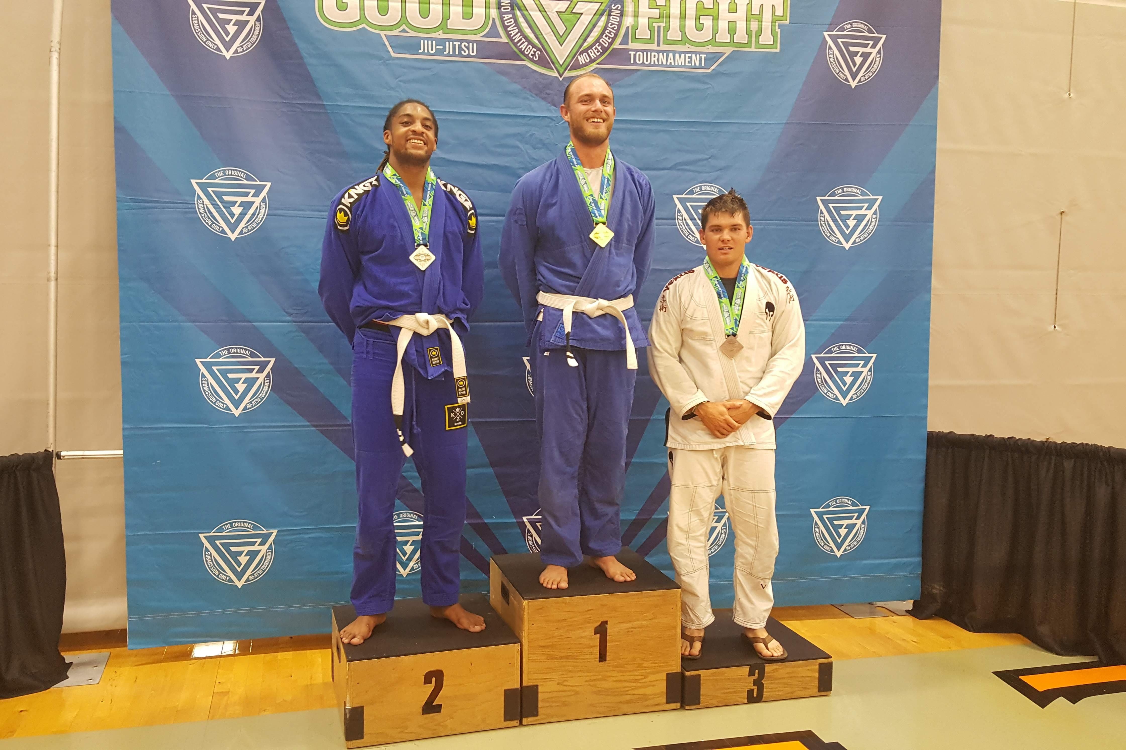 jiu jitsu tournament ranking